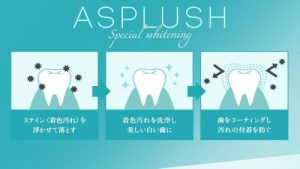 アスプラッシュ歯磨き粉
